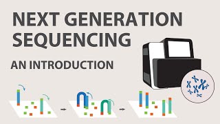 1 Next Generation Sequencing NGS  An Introduction [upl. by Georgeanne]