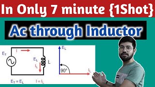 AC through Inductor  Alternating current Passing through inductor [upl. by Idnyl]