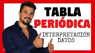 Química Interpretación TABLA PERIÓDICA ✅ Ejemplos y Ejercicios resueltos 👉 Oakademia [upl. by Wanonah]