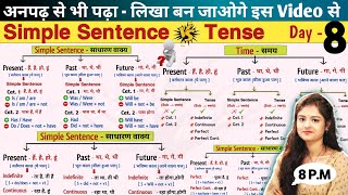 Day 8  हर Tense को अब आसान बना देंगे  Tenses in English Grammar [upl. by Gildas177]