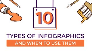 10 Types of Infographics and When to Use Them [upl. by Rehposirhc212]