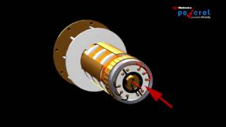 BRUSHLESS ALTERNATOR [upl. by Nahseez]