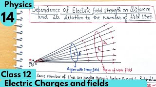 14 Dependence of electric field strength on distance and its relation to the number of field lines [upl. by Leticia]