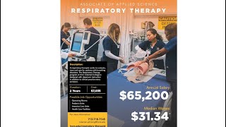 The Topic Respiratory Therapy [upl. by Aloibaf460]