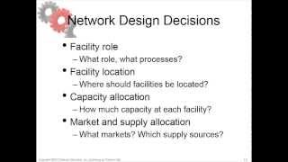 Chapter 5 Learning objective 1 Understand the role of network design in a supply chain [upl. by Clifton977]