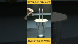 Hydrolysis of Water  Physics  PGMN  Mukesh Sir [upl. by Nivonod]