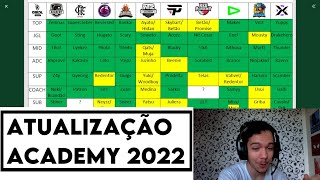 CBLOL ACADEMY 2022  ATUALIZAÇÃO DOS RUMORES [upl. by Yerrok55]