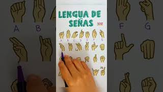 Abecedario en Lengua de Señas✌️ [upl. by Nagiam914]