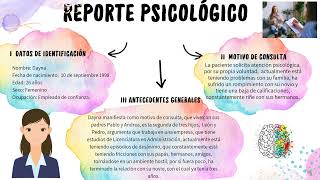 Reto 3 Tipos de Diagnóstico y Componentes de Reporte Psicológico [upl. by Aken]