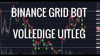 Gratis Binance Grid Bot Volledige Uitleg Binance Futures Grid Bot [upl. by Serilda126]