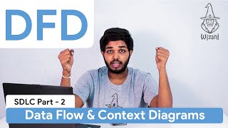 AL ICT In Sinhala  Data Flow Diagrams amp Context Diagrams  SDLC Part 2 [upl. by Margarette]