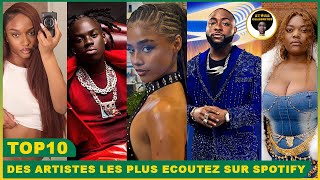 Top 10 des artistes africains avec le plus grand nombre d’auditeurs sur Spotify en 2024 [upl. by Cesya562]