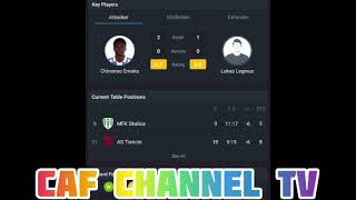 LIVEAS Trencin VS MFK Skalica SlovakiaNike LigaRound 11 [upl. by Bivins]