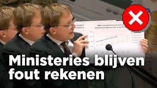 Hier gaat iets mis overheid geeft meer uit Nederlanders houden minder over FVD [upl. by Burrows]