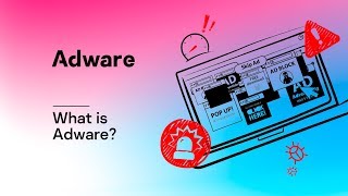 What is Adware [upl. by Korb]