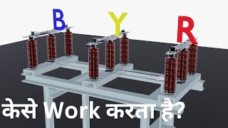 ISOLATOR FUNCTION OF ISOLATOR IN SUBSTATION  AIS [upl. by Faus503]