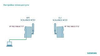 SCALANCE W Защита соединения WiFi [upl. by Melitta]