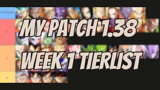 NEW DBFZ PATCH 138 TIER LIST dbfz  DRAGON BALL FIGHTERZ [upl. by Sinai]