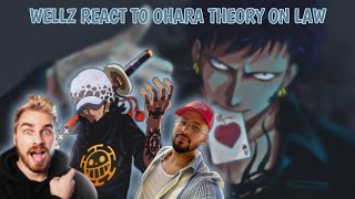 Wellz RT TV React to Ohara Theory [upl. by Okihsoy]