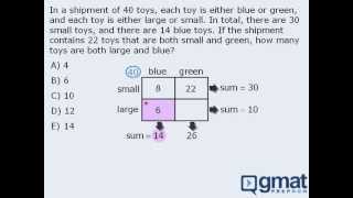 20 GMAT Math Lesson Double Matrix Method [upl. by Eitteb951]