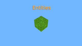 The BEST game engine Entities  Ursina engine for beginners 1 [upl. by Dalohcin]