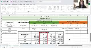 Cargos Indirectos  Explicación de prorrateo final [upl. by Ettenan]