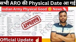 Good😊News🗞️ Indian Army Physical Date 2024 Out  Indian Army Agniveer Rally Bharti Physical Calander [upl. by Vikky]