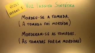 Aulas A Vozes Verbais 1 [upl. by Fancy]