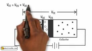 How does a Transistor Work A Simple Explanation [upl. by Myke]