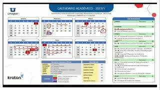 CALENDÁRIO ACADÊMICO DA UNOPAR  2022 1  PRIMEIRO SEMESTRE [upl. by Rahmann]