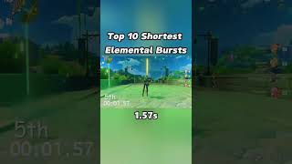 top 10 shortest elemental bursts genshin genshinimpact genshintips [upl. by Releehw647]