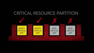 VxWorks Tour Part 3 – VxWorks Safety Overview [upl. by Aihtennek]