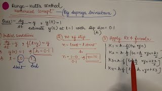 ●RangeKutta Method RK4  Numerical Concept✅️ [upl. by Rother]