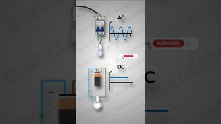 Difference in AC and DC Current 🤔 shortsfeed shorts trending trendingshorts ytviral [upl. by Eveneg]