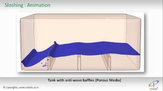 Tank Sloshing  CFD Simulation [upl. by Stern357]