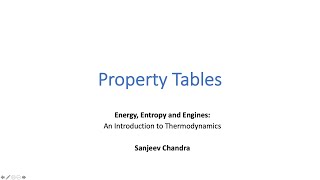 76 Property Tables [upl. by Assereht]