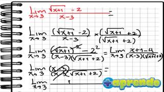 LIMITE DE FUNCIONES RADICALES [upl. by Rosaleen]