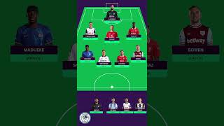 OUR TOP PICKS FOR FPL GW5 ⚽️ fantasypremierleaguetips fpl fantasypremierleague fplgw5 [upl. by Aetnahc848]