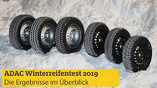 ADAC Winterreifentest 2019 Die Ergebnisse im Überblick  ADAC [upl. by Lucic]