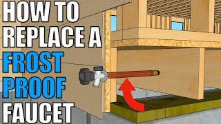 How To Replace a Frost Proof Faucet StepbyStep Guide [upl. by Labotsirc]