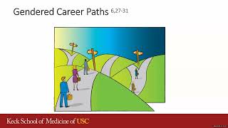 Closing the Gender Pay Gap in Medicine [upl. by Hanford]