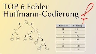 Top 6 Fehler beim HuffmanCode [upl. by Boykins787]