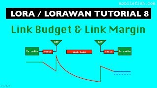 LoRaLoRaWAN tutorial 8 Link Budget and Link Margin [upl. by Ahseuqal995]