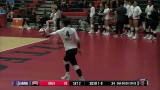 HIGHLIGHTS UNLV at San Diego State Volleyball 102224 [upl. by Anivol771]