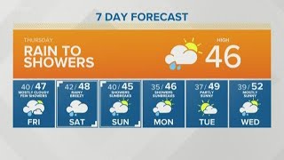 KING 5 Weather [upl. by Brenk]