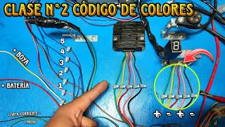 CODIGO DE COLORES DEL SISTEMA ELÉCTRICO DE MOTOS 125150200250 CC ⚡COMPONENTES Y COLORES CLASE 2 [upl. by Karna433]