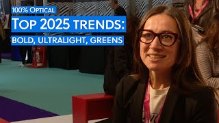 Top eyewear trends 2025 bold ultralight greens [upl. by Ablasor]