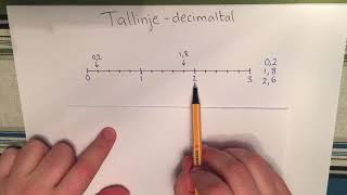 Tallinje  decimaltal [upl. by Nilre905]