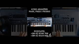 Brma Set 2024 Korg PA4x [upl. by Toor]