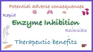 What is Microsomal Enzyme Inhibition  What Are Its  Clinical Applications [upl. by Townie]